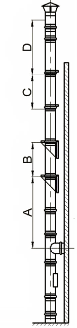 Схема крепления для одностенных дымовых труб с толщиной стенки 0,4- 0,5 мм